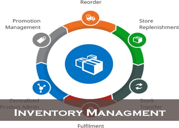 GST Billing Software in Bhopal