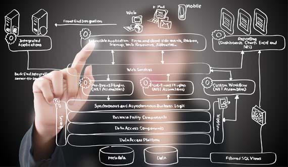 DV Infosoft Pvt. Ltd.